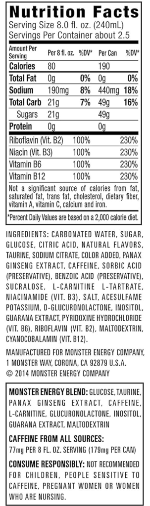 Monster Energy drink Ingredients